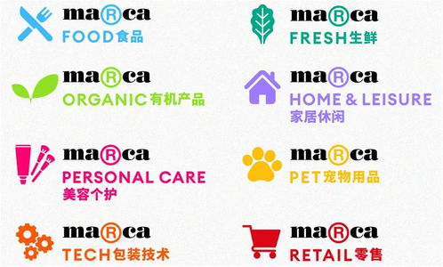 Marca国际自有品牌展中国首展落地深圳 开启中国自有品牌新篇章与国内贸易代理机遇